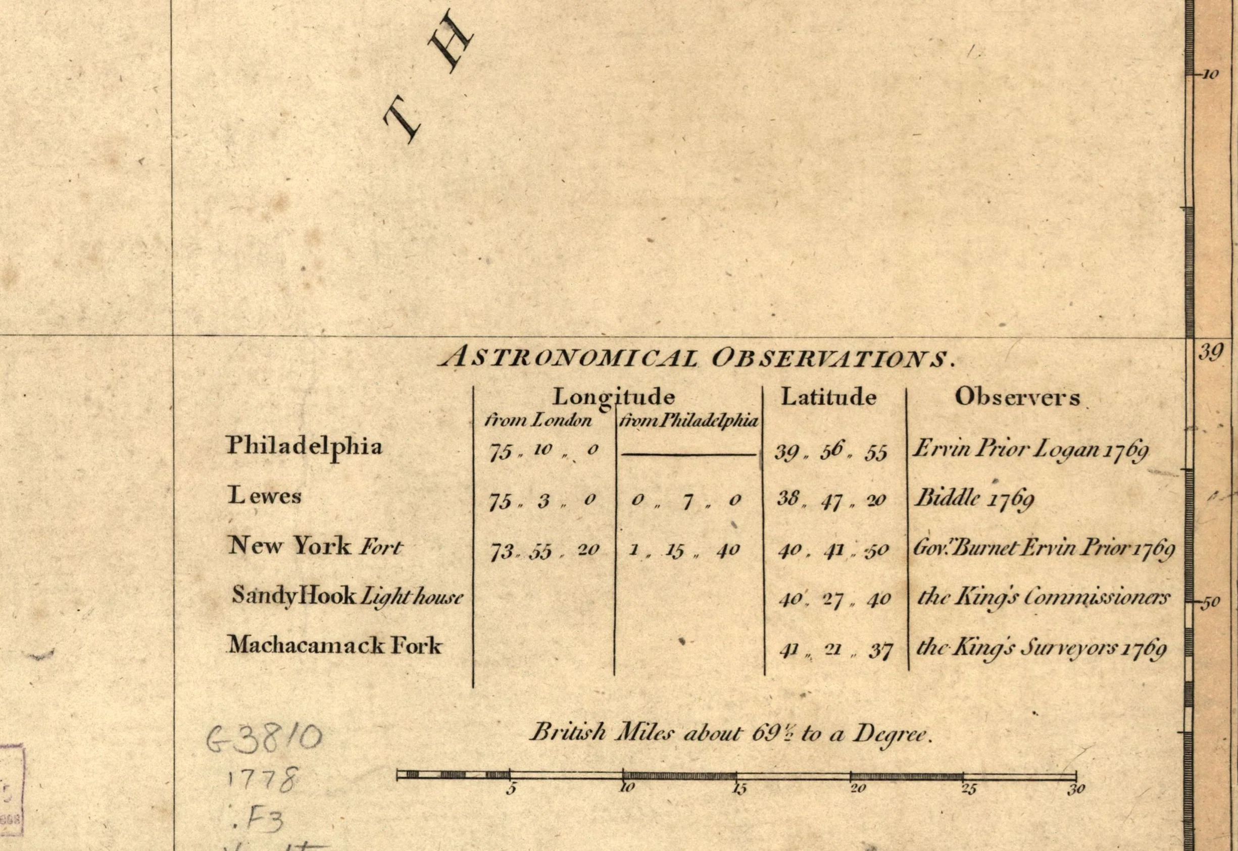 Map of the Province of New Jersey, 1778 - Image 4